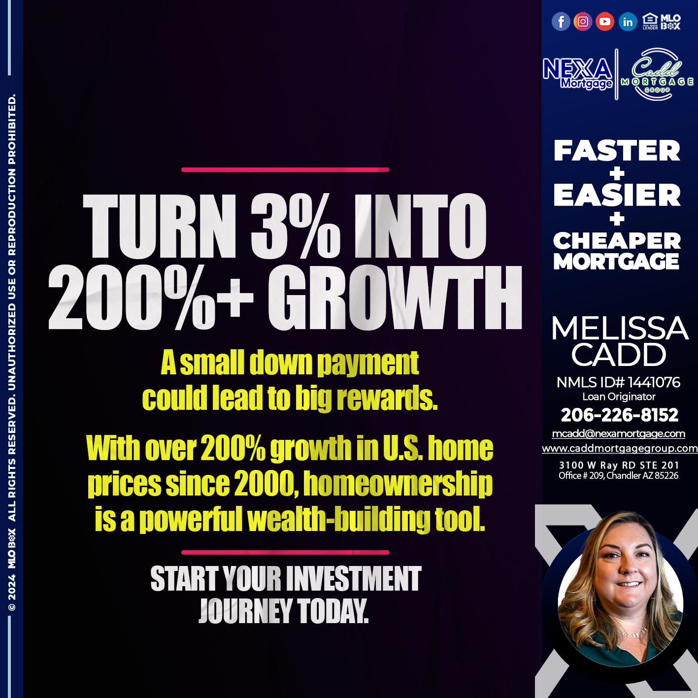 TURN 3% - Melissa Cadd -Loan Originator