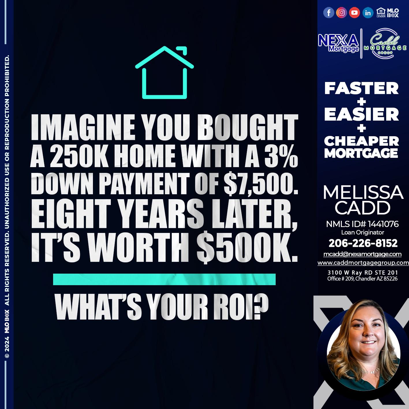 IMAGINE YOU BOUGHT - Melissa Cadd -Loan Originator