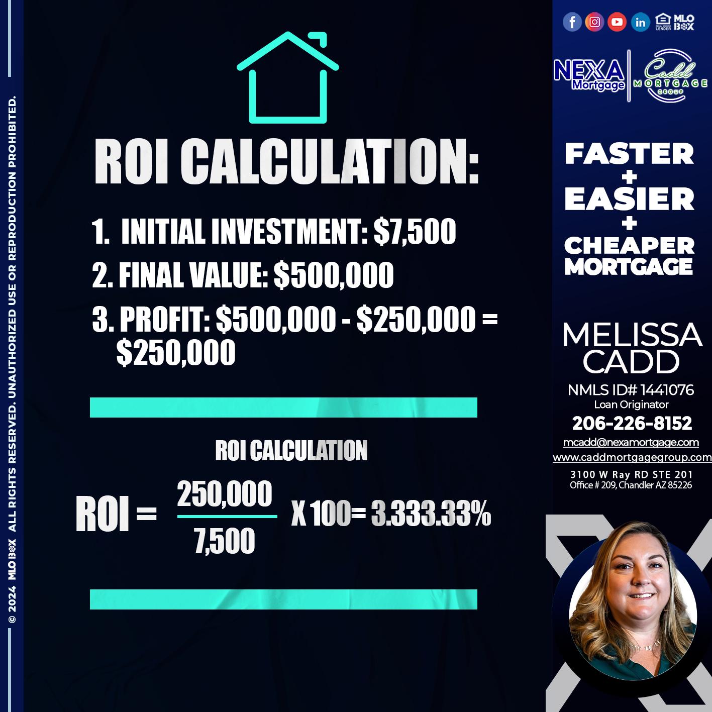 ROI CALCULATION - Melissa Cadd -Loan Originator