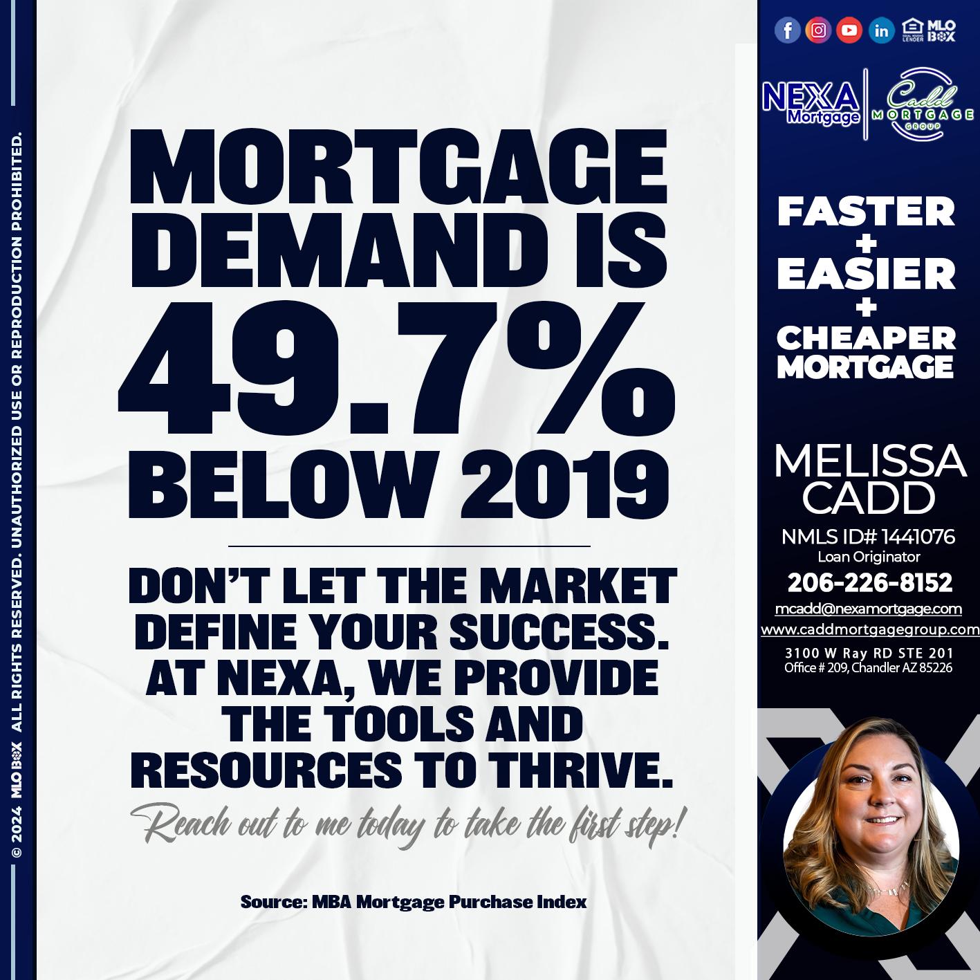 MORTGAGE DEMAN IS - Melissa Cadd -Loan Originator