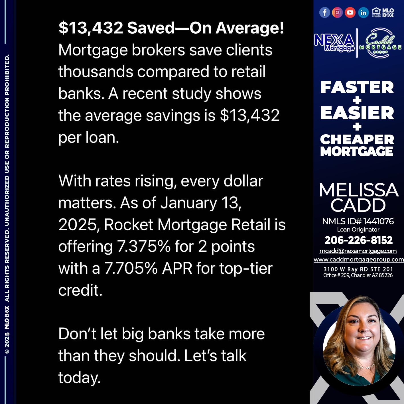 saved on average - Melissa Cadd -Loan Originator